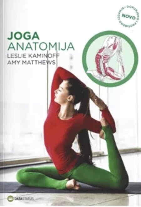 Joga anatomija